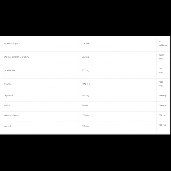 Real Pharm PRE PUMP Przedtreningówka 180 tabs