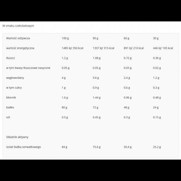 Real Pharm Real Isolate 1800g - Chocolate