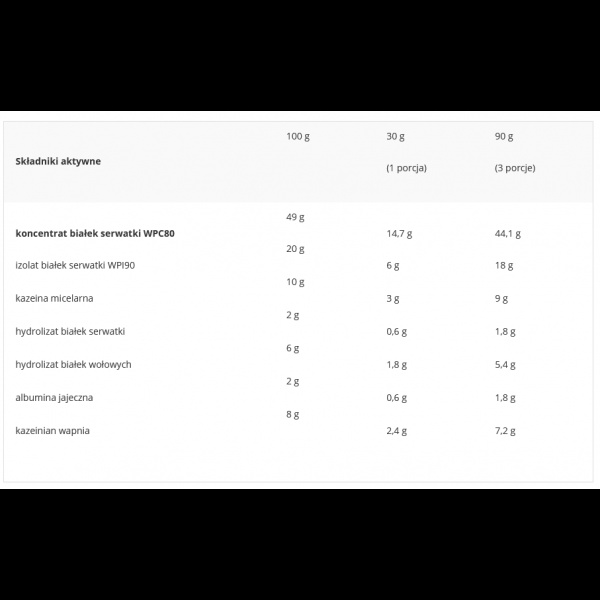 SHAKE IT 700G BANANA