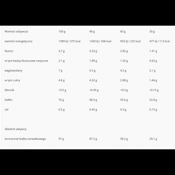 Real Pharm Real Whey 100 - 2000g Schokolade