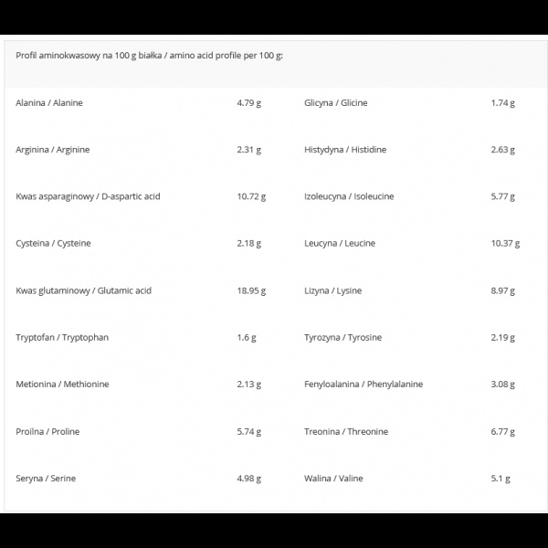 BIAŁKO PROACTIVE WHEY INSTANT 700G STRAWBERRY VANILIA