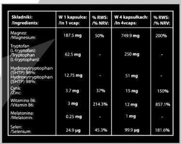 Hiro.lab ZMA-120vcaps.