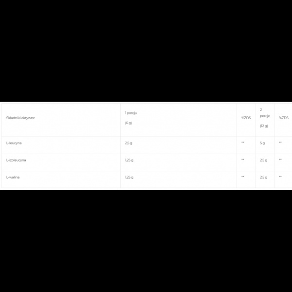 Real Pharm BCAA instant - 400g Mango - Maracuja