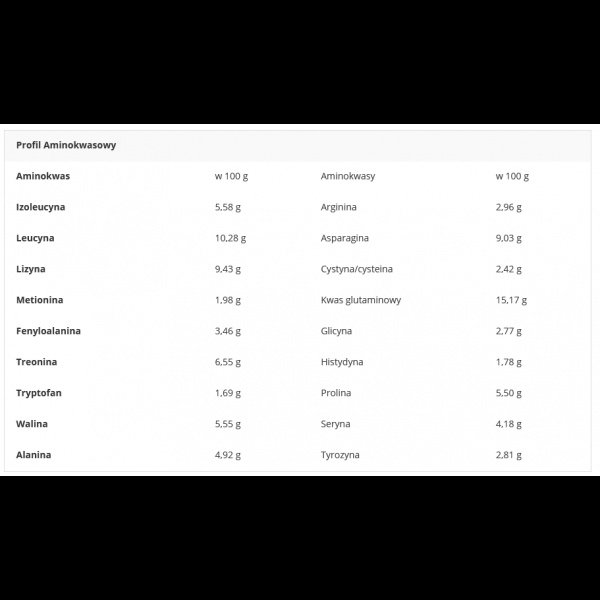 REAL PHARM SHAKE IT ODŻYWKA BIAŁKOWA BOX (20X30G)