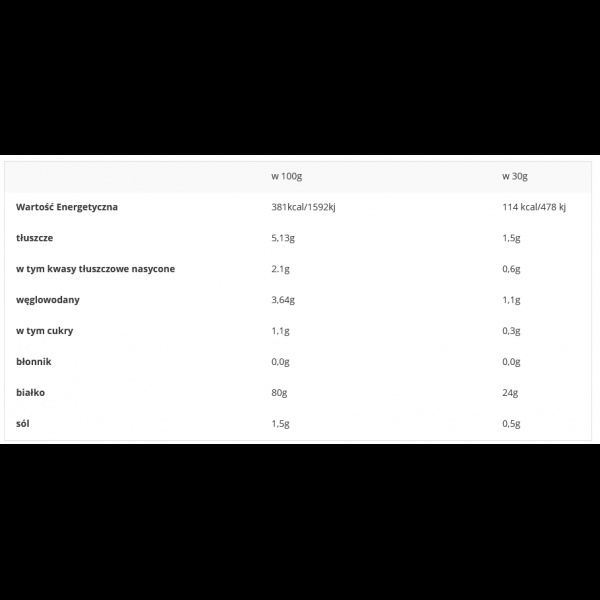 REAL PHARM SHAKE IT BIAŁKO 700G BANANA